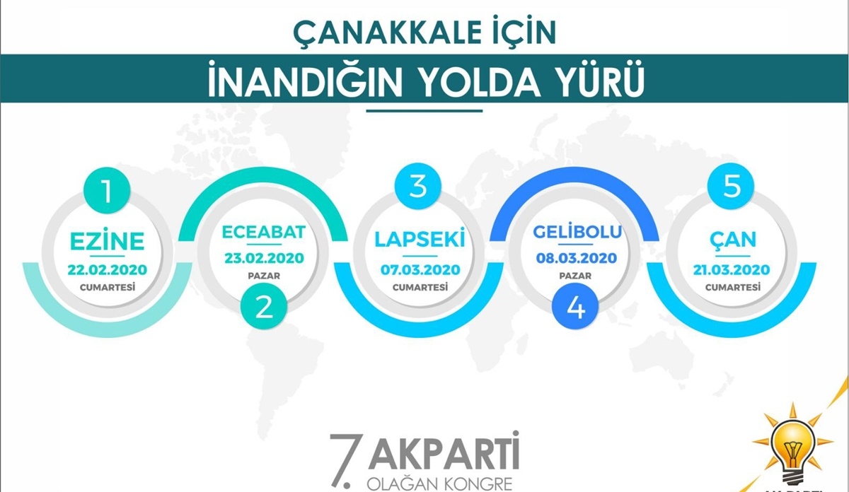Ak Parti kongre tarihleri belli oldu