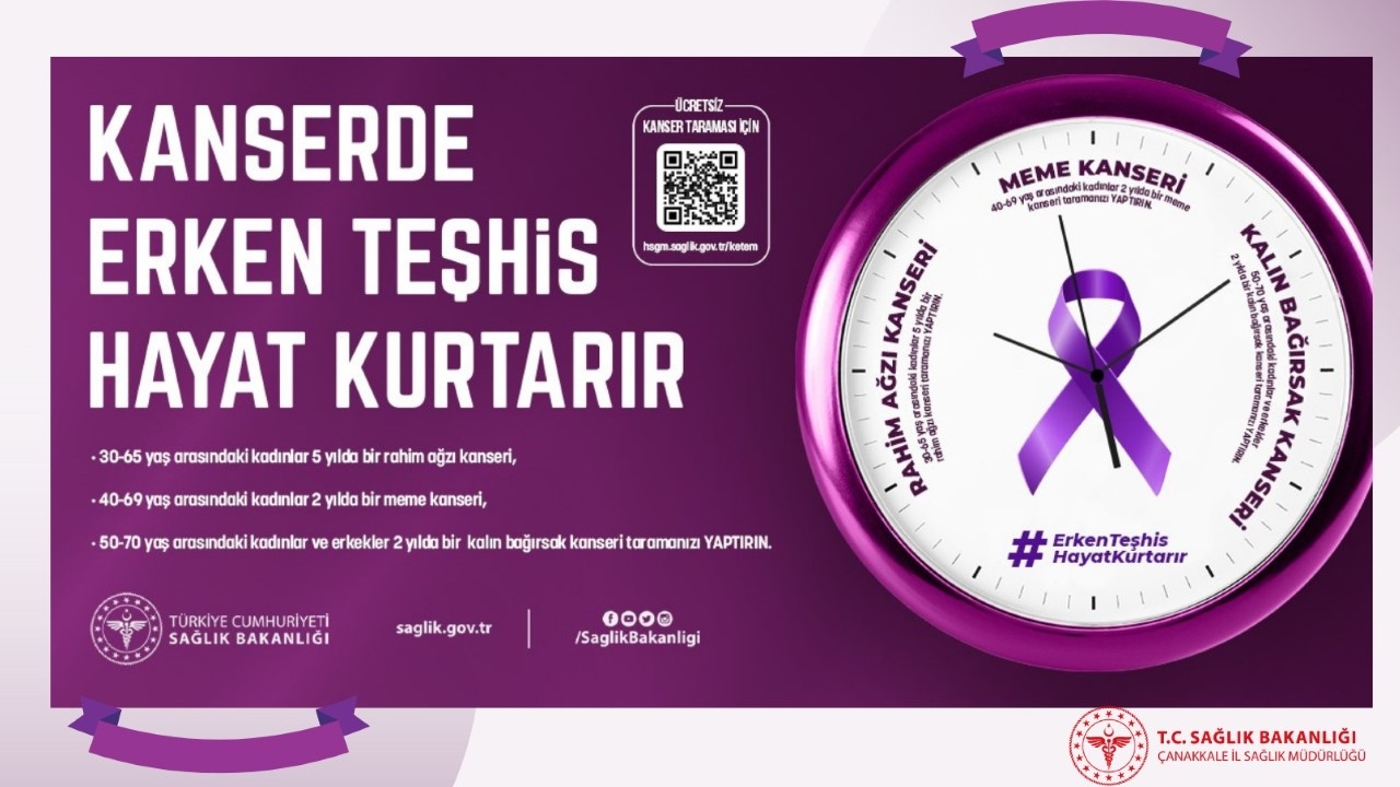 Her beş ölümden biri kanser kaynaklı