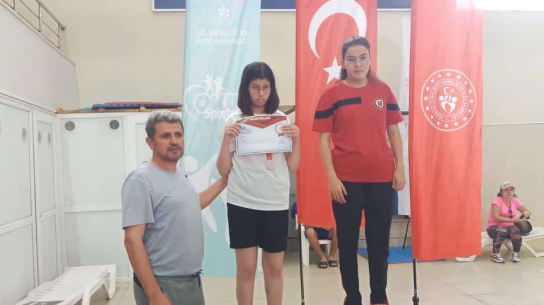 Türkiye birincisi oldu