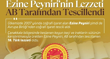 “Eşsiz tatlarımızı tanıtmaya devam edeceğiz"