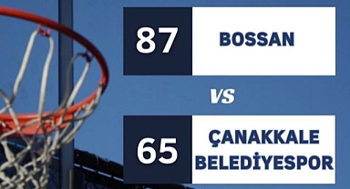 Çanakkale Belediyespor Erkekler Bölgesel Ligi'nde mücadele ediyor