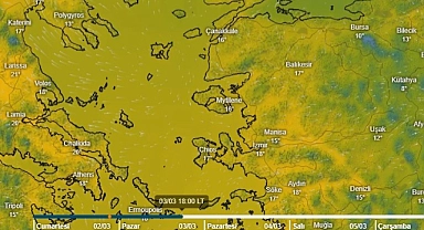Bugün hava nasıl olacak ?