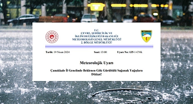 Gök gürültülü sağanak geliyor!