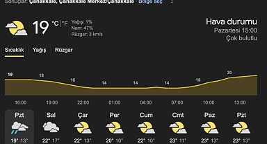 Güneş yeniden yüzünü gösteriyor