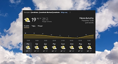 Çanakkale bu hafta parçalı bulutlu!