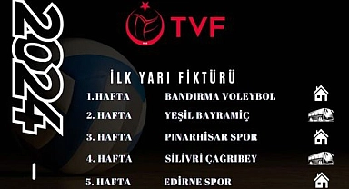 Çan Gençlik Kale Spor'un rakipleri belli oldu