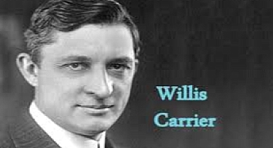 Modern klimanın icadı