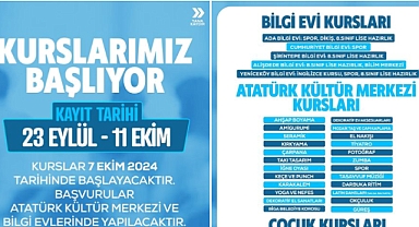 Biga Atatürk Kültür Merkezi ve Bilgi Evleri'nde kurs kayıtları başladı