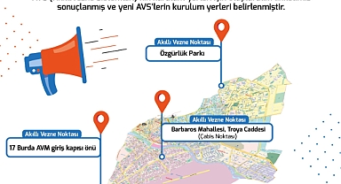 Çanakkale'de yeni Akıllı Vezne Sistemleri