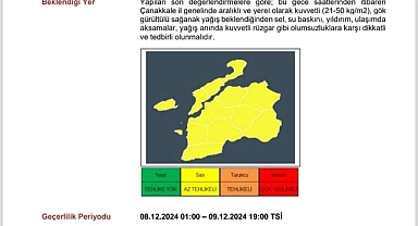 Çanakkale’de kuvvetli gök gürültülü sağanak yağış uyarısı