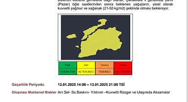 Çanakkale'de Gökgürültülü Sağanak uyarısı!