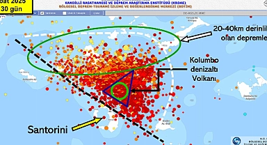 Santorini-Kolumbo Deprem Fırtınası Sönümleniyor mu?