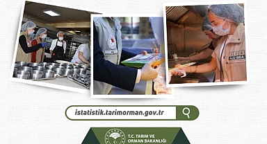 2025 Şubat ayında 92 bin 22 gıda işletmesine denetim yapıldı