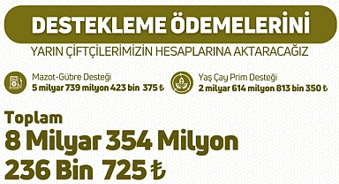 Tarımsal destek kapsamında ödemeler çiftçilerin hesaplarına yatırılıyor