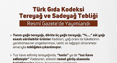 Türk Gıda Kodeksi Tereyağı ve Sadeyağ Tebliği Resmî Gazete’de Yayımlandı