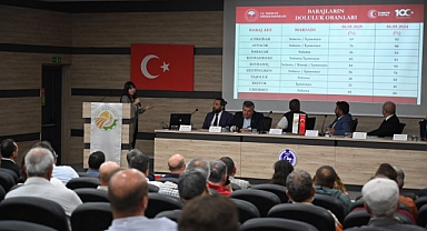 Biga'da kuraklık ve sulama sistemleri masaya yatırıldı