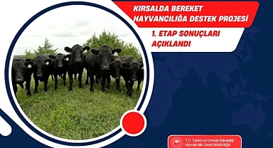 Kırsalda Bereket Hayvancılığa Destek Projesi sonuçları açıklandı