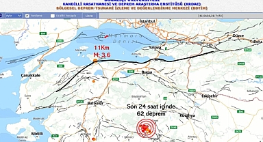 Doğan Perinçek’ten Deprem Uyarısı: “Evinize Güvenmiyorsanız Uzak Durun”