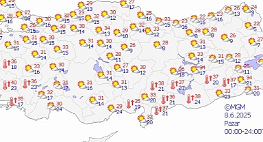 Kurban Bayramı'nda Hava Nasıl Olacak?