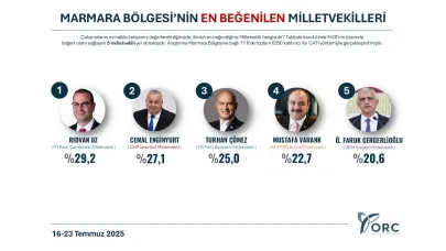 Turhan Çömez ve Rıdvan Uz’a Büyük Onur!