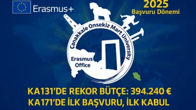ÇOMÜ Erasmus’tan 2025’te Çifte Uluslararası Başarı