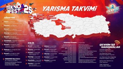TEKNOFEST 2025 Savaşan İHA Yarışması Gökçeada’da