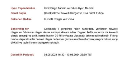 Çanakkale’de Kuvvetli Rüzgar ve Fırtına Uyarısı