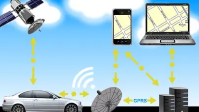 Trafikte Yeni Dönem: Araç Takip ve Kamera Sistemi İçin Tarih Netleşti