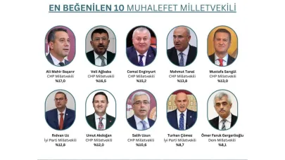 Rıdvan Uz ve Turhan Çömez’e büyük beğeni