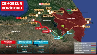 Zengezur Koridoru’nda Tarihi Demiryolu Adımı
