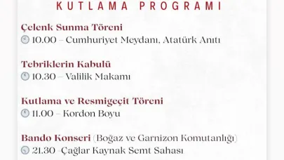 Çanakkale'de 30 Ağustos Zafer Bayramı programı belli oldu