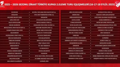 Ziraat Türkiye Kupası 2. Eleme Turu kuraları çekildi
