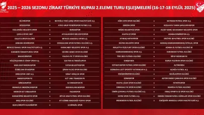 Ziraat Türkiye Kupası 2. Eleme Turu kuraları çekildi