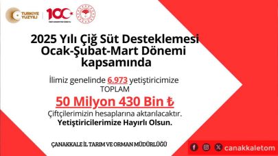 Çanakkale’de 2025 Çiğ Süt Desteklemesi Başladı