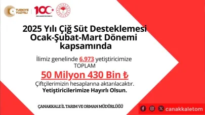 Çanakkale’de 2025 Çiğ Süt Desteklemesi Başladı