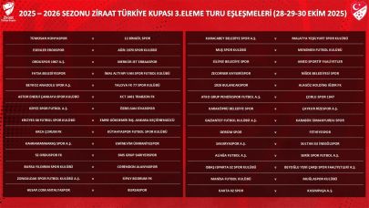 Ziraat Türkiye Kupası 3. Eleme Turu kuraları çekildi
