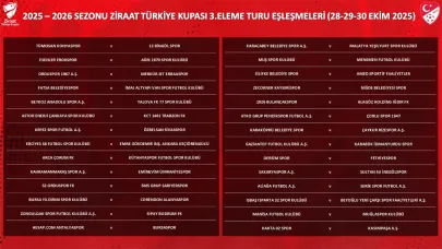 Ziraat Türkiye Kupası 3. Eleme Turu kuraları çekildi