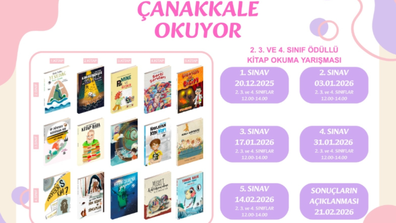 Çanakkale’de “Çanakkale Okuyor” Online Kitap Okuma Yarışması Başladı