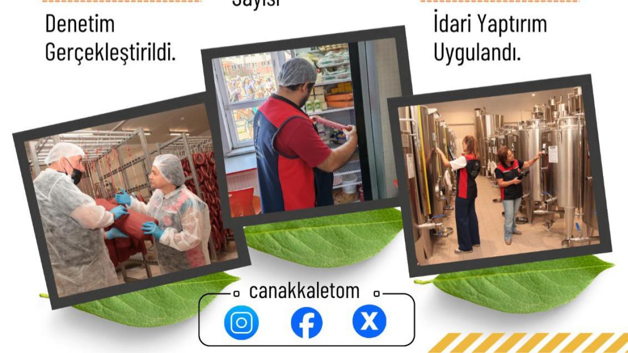 Çanakkale’de Gıda Denetimleri Aralıksız Sürüyor