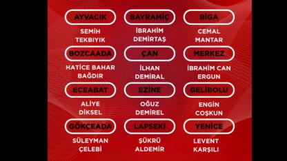 CHP'de ilçe başkanları belirlendi