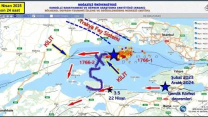 Prof. Dr. Doğan Perinçek; “Deprem kilit noktasının batısına geçti"