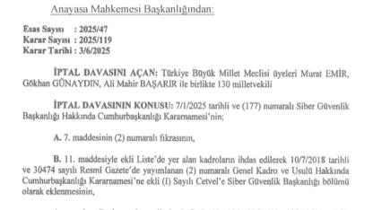 Türkiye'nin Gündemine Bomba Gibi Düşen Karar: Siber Güvenlik Başkanlığı'nın Gizemli Yetkileri Tartışma Konusu Oldu!
