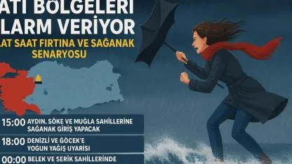Batı Bölgelerinde Alarm: Fırtına ve Sağanak Sel Uyarısı! Saat Saat Etkilenecek İlçeler Açıklandı