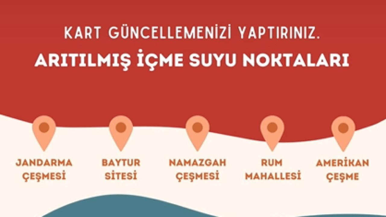 Bozcaada’da su kartlarında güncelleme dönemi başlıyor