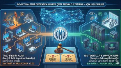 DMO’dan Bilişim Sektörüne Çifte Fırsat: TPAO ve TSE İçin Dev Teknoloji Alımı Başlıyor