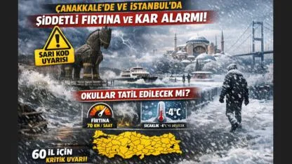 Çanakkale Dahil 60 İl İçin "Sarı Kodlu" Uyarı! Dondurucu Kar Geliyor: Sömestr Tatili Uzayacak mı?