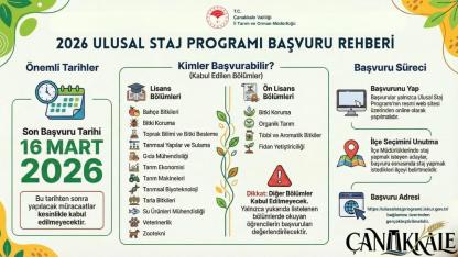 Çanakkale İl Tarım ve Orman Müdürlüğü’nden Gençlere Kariyer Fırsatı: 2026 Staj Başvuruları Başladı