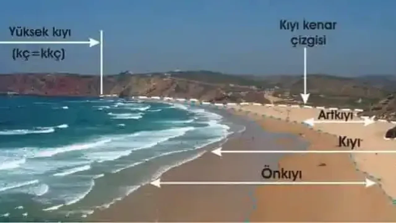 Eviniz Sahil Şeridinde mi? Kıyı Kanunu Değişikliği Sizi Nasıl Etkileyecek? İşte Yeni Değişiklikler