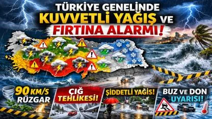 Meteoroloji’den O Bölgelere ‘Turuncu’ Uyarı! Şiddetli Yağış, Fırtına ve Çığ Tehlikesi Bir Arada: İşte İl İl Liste!
