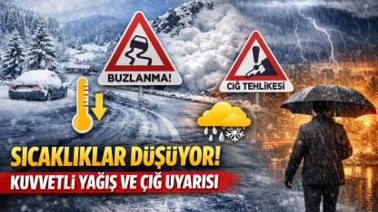 O İllerde Yaşayanlar Dikkat! Meteoroloji’den 40-70 km Hızla Esen Fırtına ve Çığ Uyarısı!